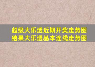 超级大乐透近期开奖走势图结果大乐透基本连线走势图